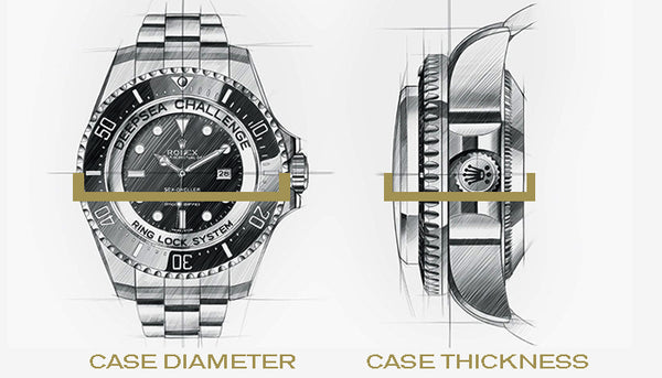Rolex Chain Sizes The Importance of Diameter and Thickness in Rolex Watches